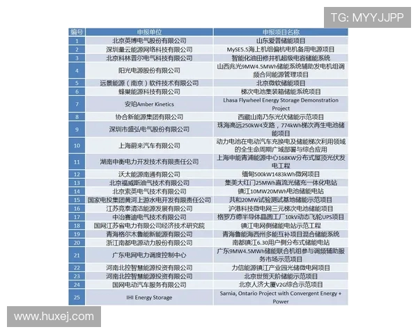西甲2019赛季全程赛程安排与焦点比赛汇总