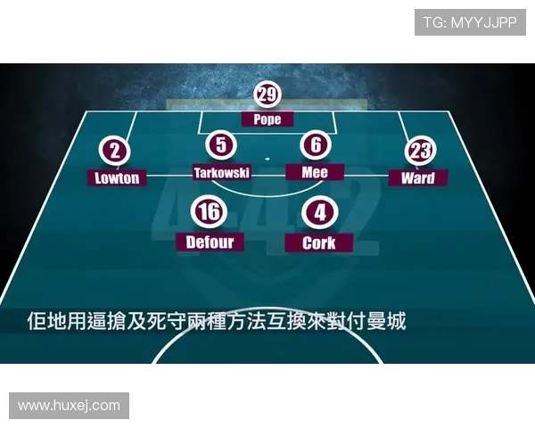 英超防守最强球队战术体系分析