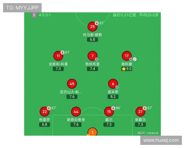 弗赖堡是哪个德甲球队的一部分？城市与队伍关系
