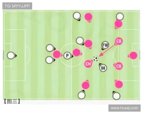 足球比赛中的长传战术与精准定位